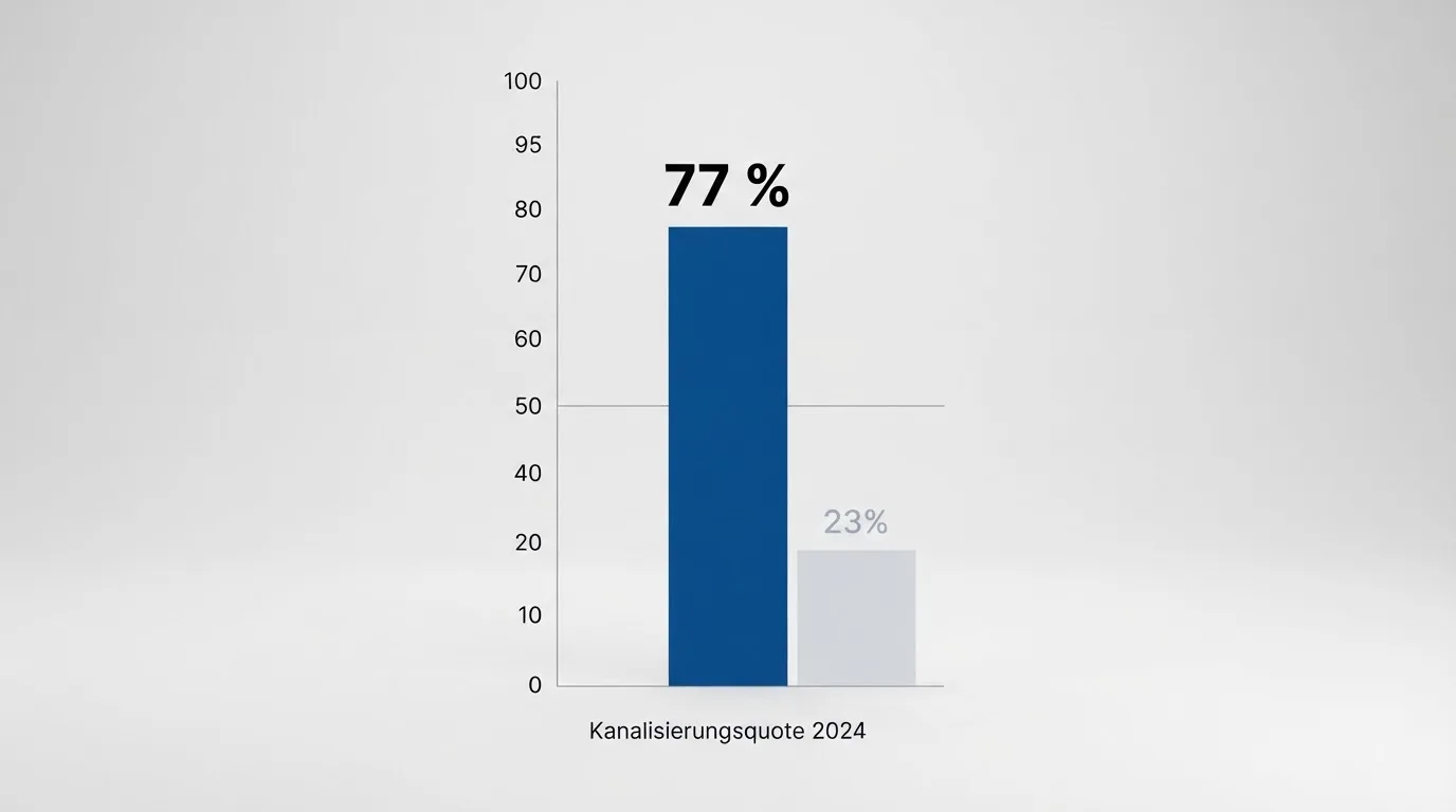 Aufgeschlagener amtlicher Bericht mit Tabellen und Prozentangaben auf einem Konferenztisch.